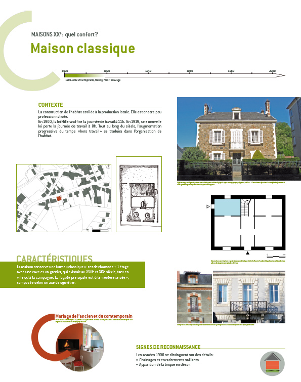 Maisons du XXe